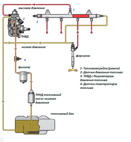 fors-1.jpg fors-1.jpg